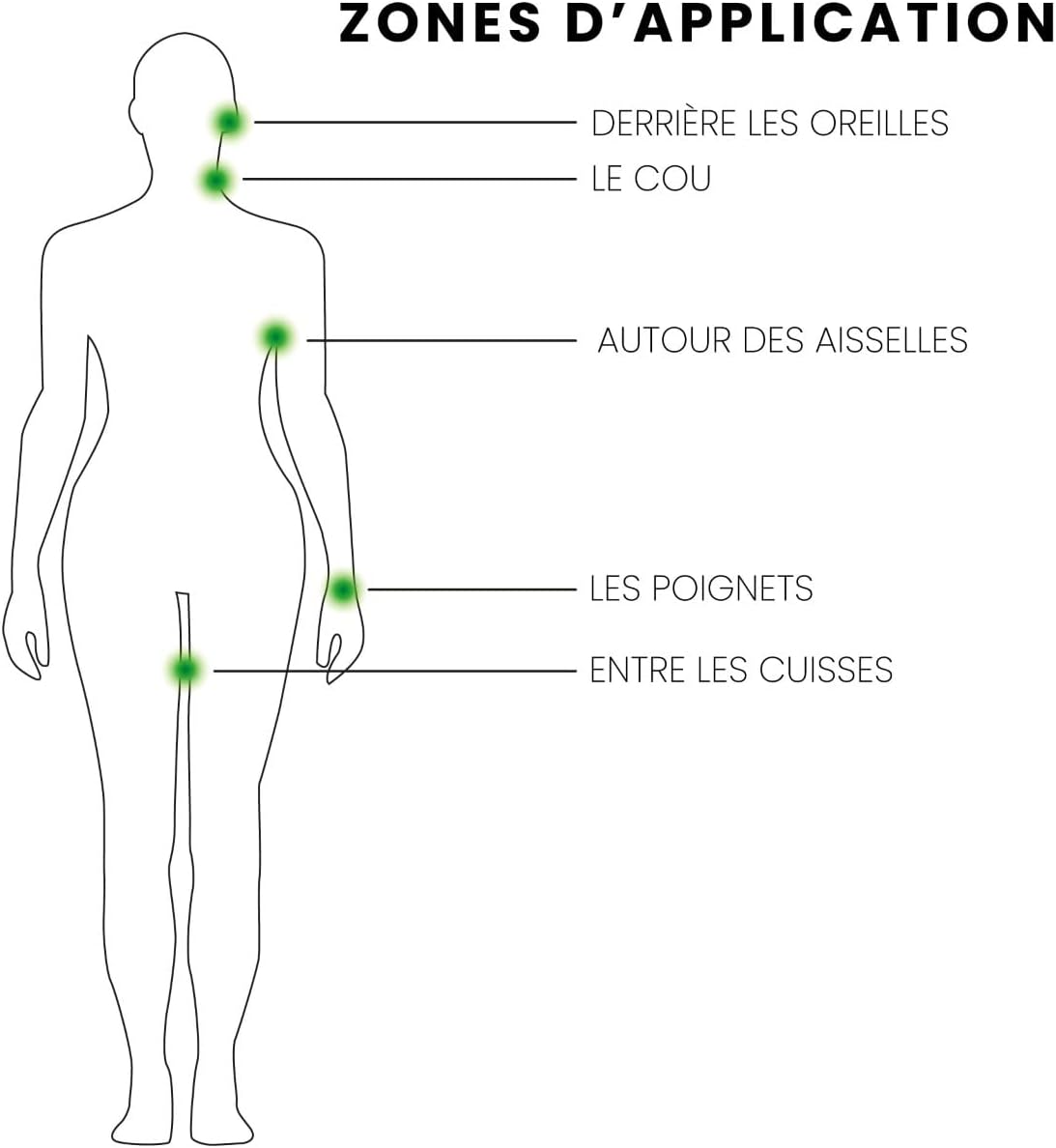 Musc Tahara Barbe à papa | Musc intime femme | Parfum sans alcool 15g | Texture épaisse blanche | Made In France | Testé dermatologiquement