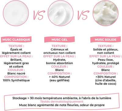 Musc Tahara classique| Musc intime femme | Musc Tahara revisité | Texture épaisse| Made In France | Testé dermatologiquement