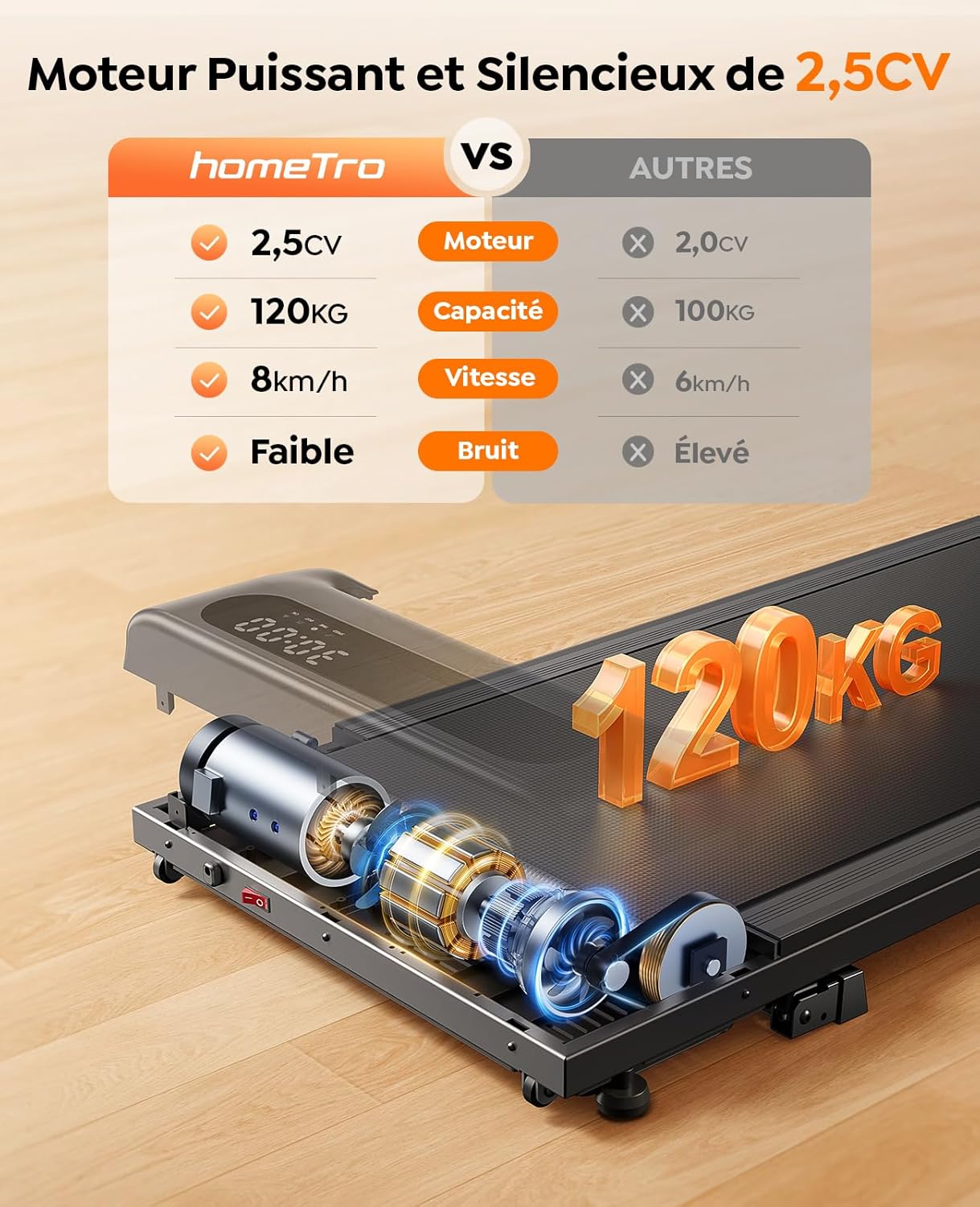 Tapis de Course - Tapis de Marche Inclinable avec 9% Incline - Moteur 2.5HP pour Maison et Bureau - Walking Pad Léger avec Affichage LED, Télécommande Mute, Idéal pour Running et Marche